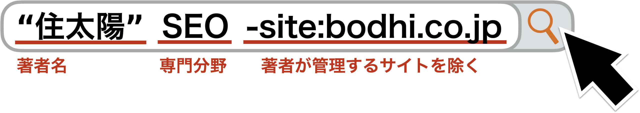 Google検索を使って著者の評判を調査する方法