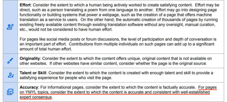 YMYLトピックを扱うページでは、内容が正確で、専門家の間で確立されているコンセンサスとの一致度を考慮する。