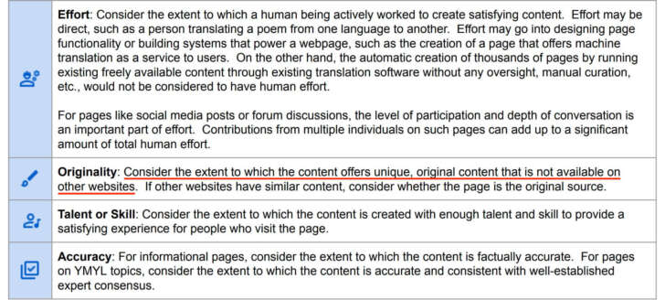 他のウェブサイトにはない、ユニークでオリジナルなコンテンツをどの程度提供しているかを検討する。