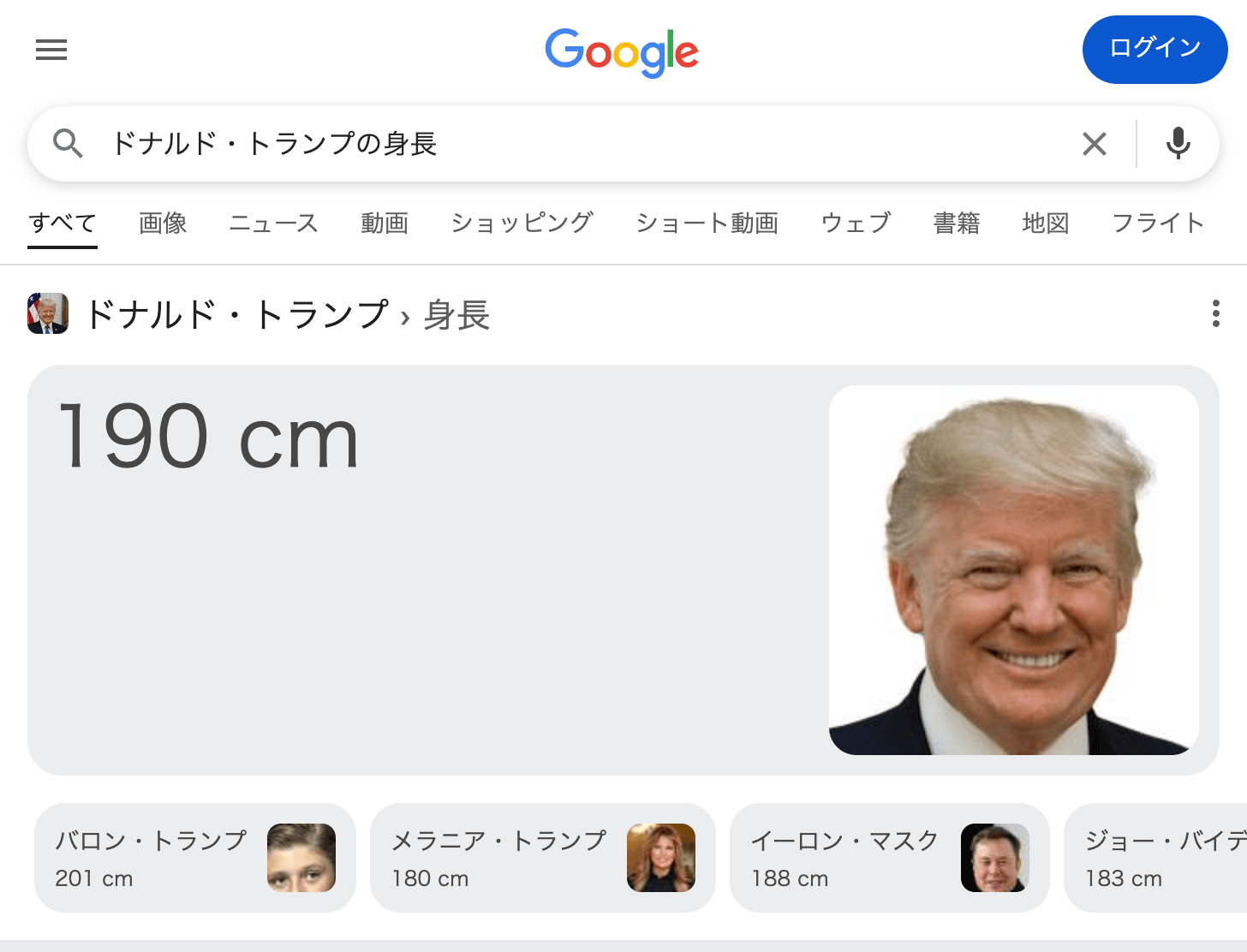 「ドナルド・トランプの身長」の検索結果
